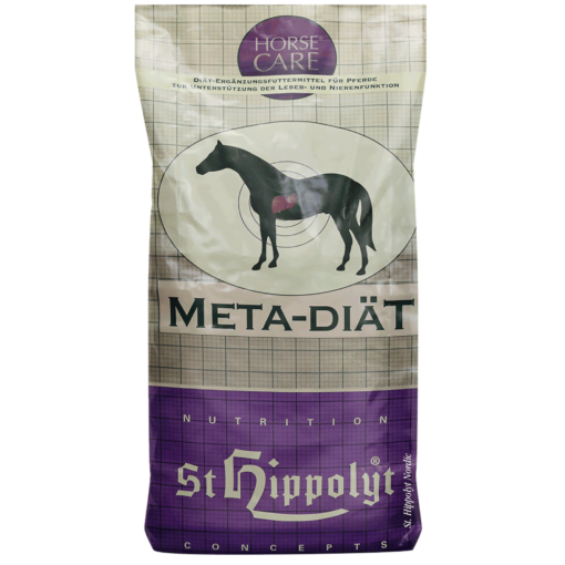 Meta Diät, 25kg